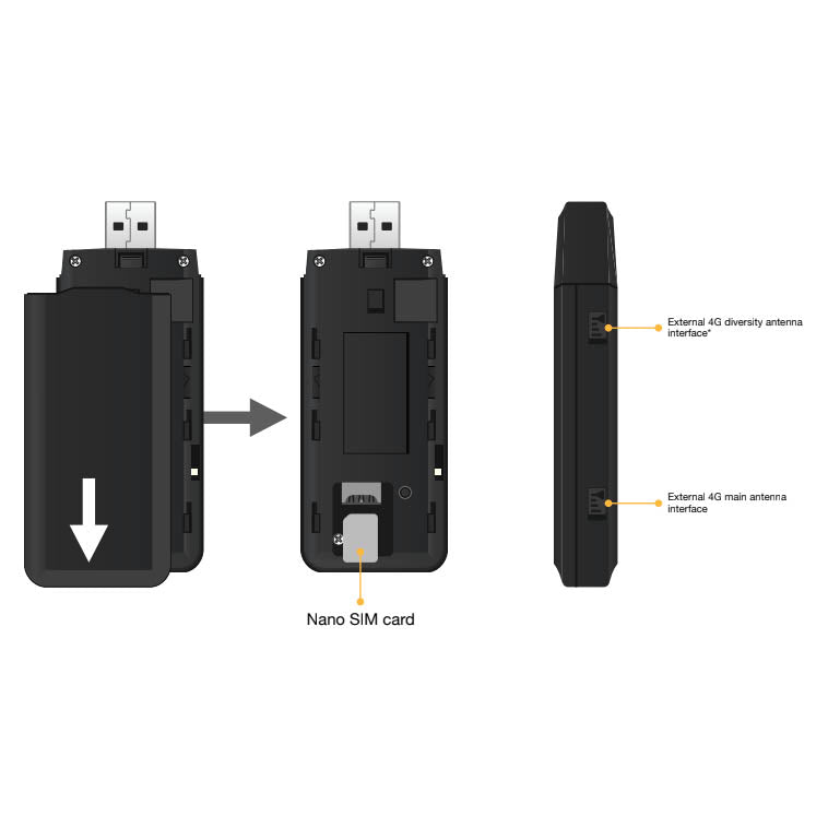 eLiTE Mobile Broadband Adapter